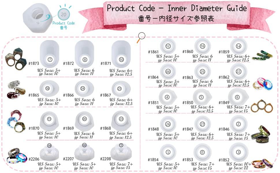 FUNSHOWCASE Silicone Ring Molds, Set of 24, for Jewelry Making, Epoxy Resin, UV Resin, Pendants, Keychains, Jewelry Parts, Polymer Clay, and Two-Part