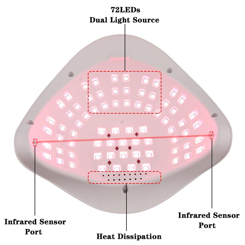 320W UV LED Lamp for Nails 72LEDs Nail Drying Lamp Fast Dry Nail Gel Polish Lamp With LCD Screen Auto Sensor Lamp for Manicure