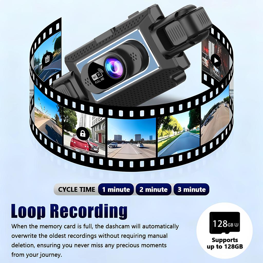 4-Channel 360° Dash Cam for Cars – WiFi APP, 1080P, 4 Camera Lenses, Rear View, Video DVR