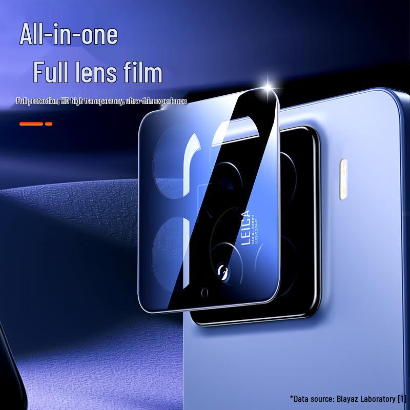BiYazi HD Enhanced Transparency Camera Lens Protector for Xiaomi 15