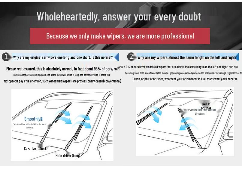 Frameless Universal Double Blade Wiper for Hongqi H9 - Multi-functional 6-Layer Design