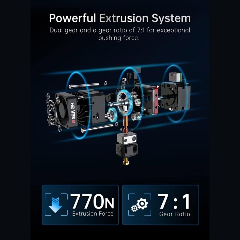 V2S  Gear xtruder Upgrade xtruder 3D Printer Direct xtruder 1.75mm Filament for  nder & CR
