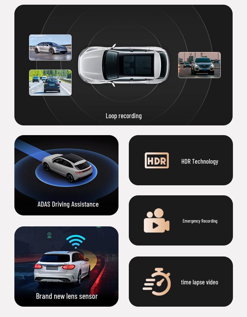 Iron General Dashcam 2025: No-Wiring 4K Panoramic HD Night Vision, Dual Front and Rear Recording