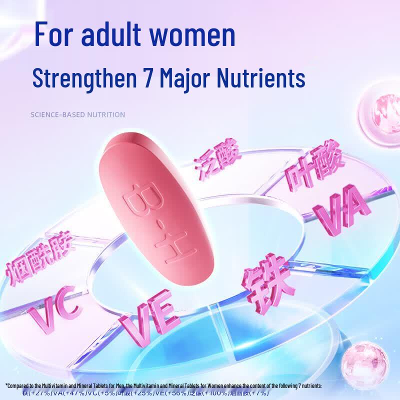 BYHEALTH Women's Multivitamin & Mineral Tablets