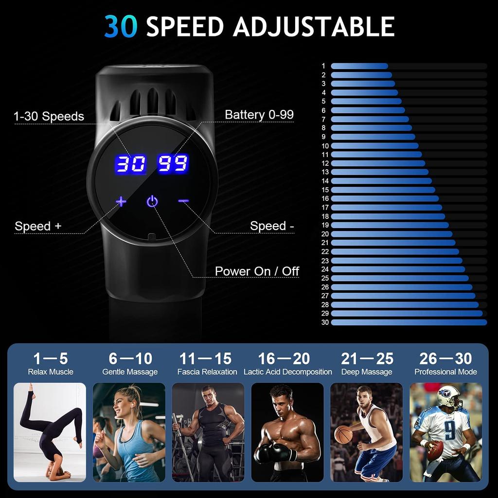 Limited Stocks Fascial Massage Gun Deep Tissue Body Massager For Muscle Pain Relief Lcd Display Adjustable Speeds