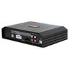 Audio, video pentru automobile – Amplificatoare auto