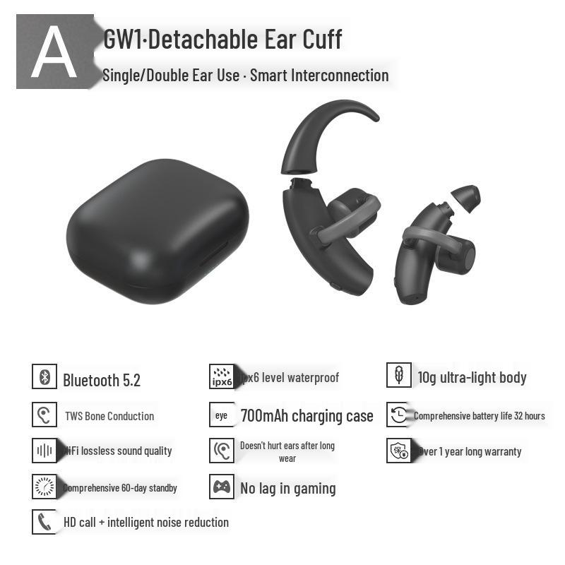 New TWS Wireless Bone Conduction Bluetooth Earphones with Long Battery Life & Charging Case