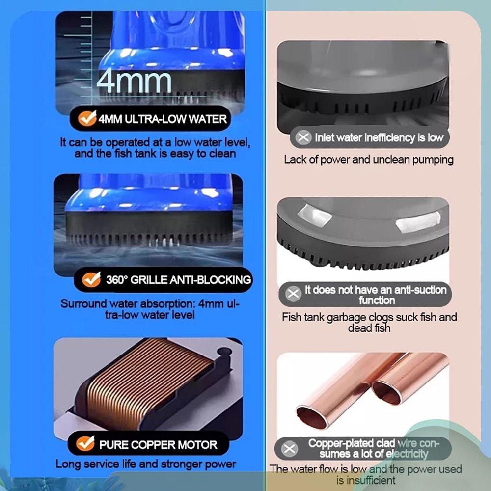 1 Pièce 5W-40W Pompe à Eau pour Aquarium 3 en 1 Pompe Filtre à Eau Fontaine Rocaille Aquarium