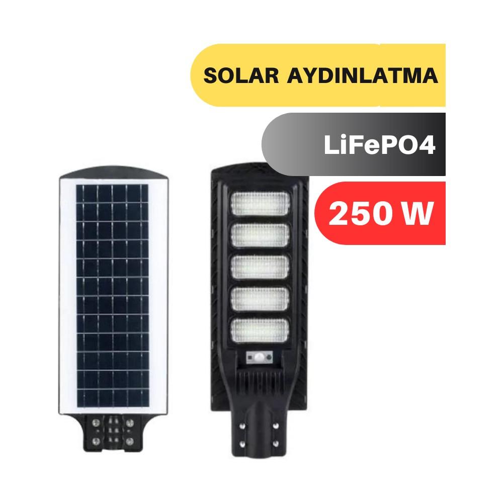 

Lexron 250W Солнечная батарея
