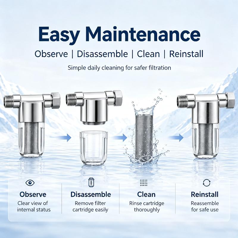 Stainless Steel Water Pre Filter With Transparent Visible Body Washable Reusable Filter Element For Kitchen Whole House Use
