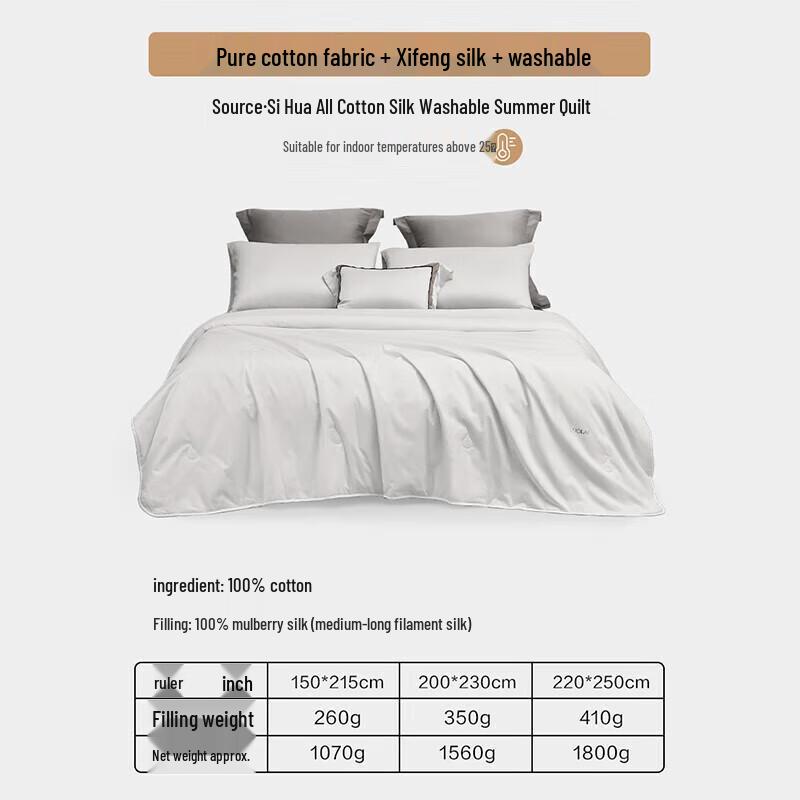 Luolai Sihua Washable Tussah Silk Quilt