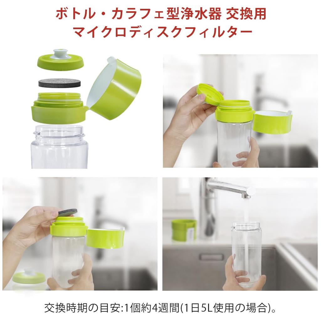 JoySend MicroDisc Water Filter Cartridges, Improved, Compatible with KBMDCZ31 Bottle and Carafe Water Filters (6-Pack)