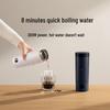 Xiaomi Mijia Portable Electric Heating Cup CN Plug (adapter Included)