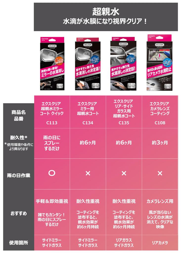 CARMATE Exclear Car Window Rear and Side C135 Coating, Care, Glass, Hydrophilic, 6-Month Durability, 60ml,