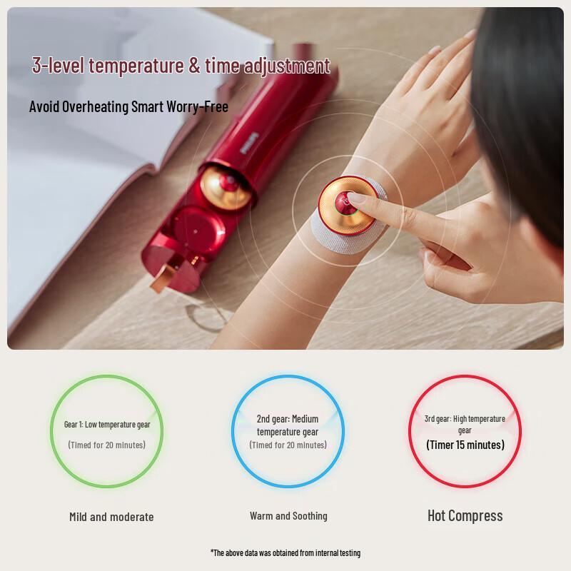 Philips Smart Portable Moxibustion Device