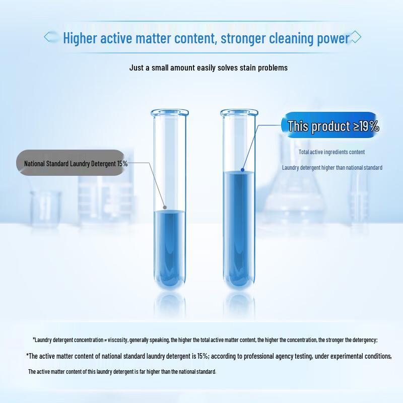 Blue Moon Brightening & Color Protect Laundry Detergent