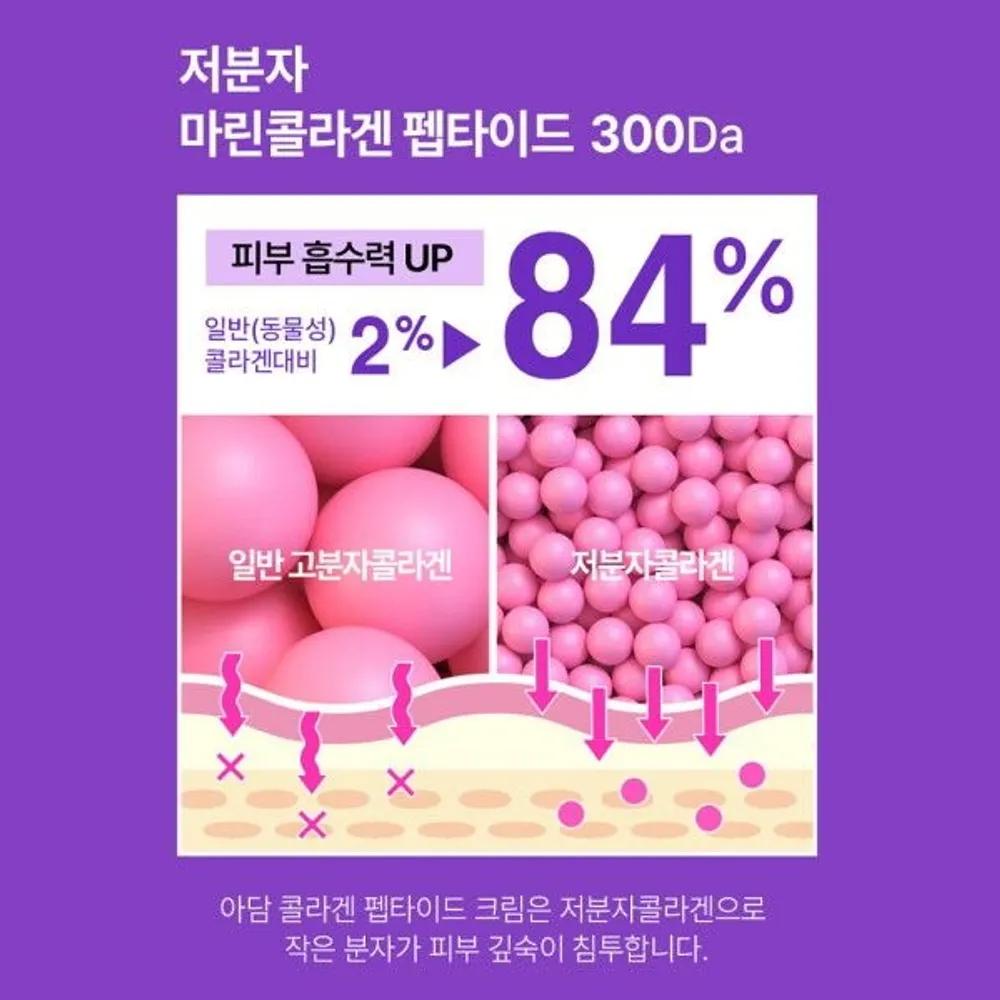 [A'dam lasting] Peptide Wrinkle Collagen Nasolabial Fold Anti-Aging Firming Cream 50ml x 2