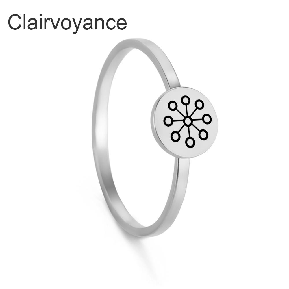 Dawapara Vintage Odin Symbol Ring Tribal Ancient Symbols Runes Wiccan Protection Amulet Finger Rings Stainless Steel Jewelry