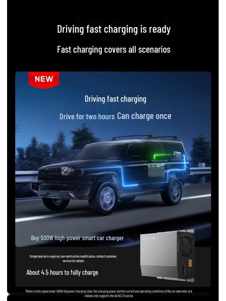 ECOFLOW DELTA 2 1800 Portable Outdoor Fast-Charging Lithium Battery