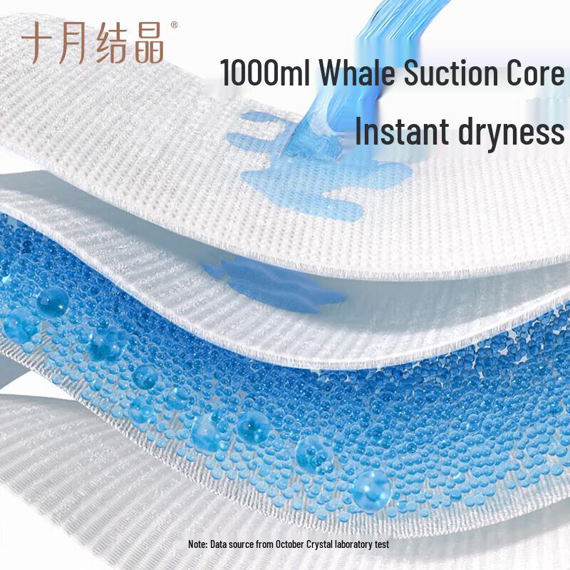 Shuyuejing Medical Nursing Pads