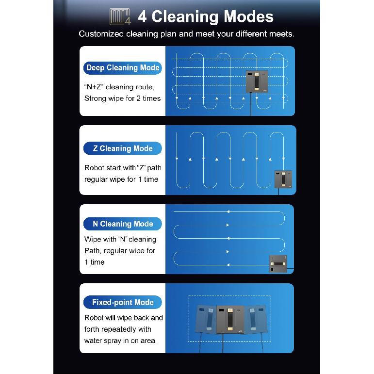 Robot Window Vacuum Cleaner ABIR WD8,Dual Ultrasonic Spray, APP&Remote Control, Smart Home Glass Mop,Auto Wall Cleaning Robot