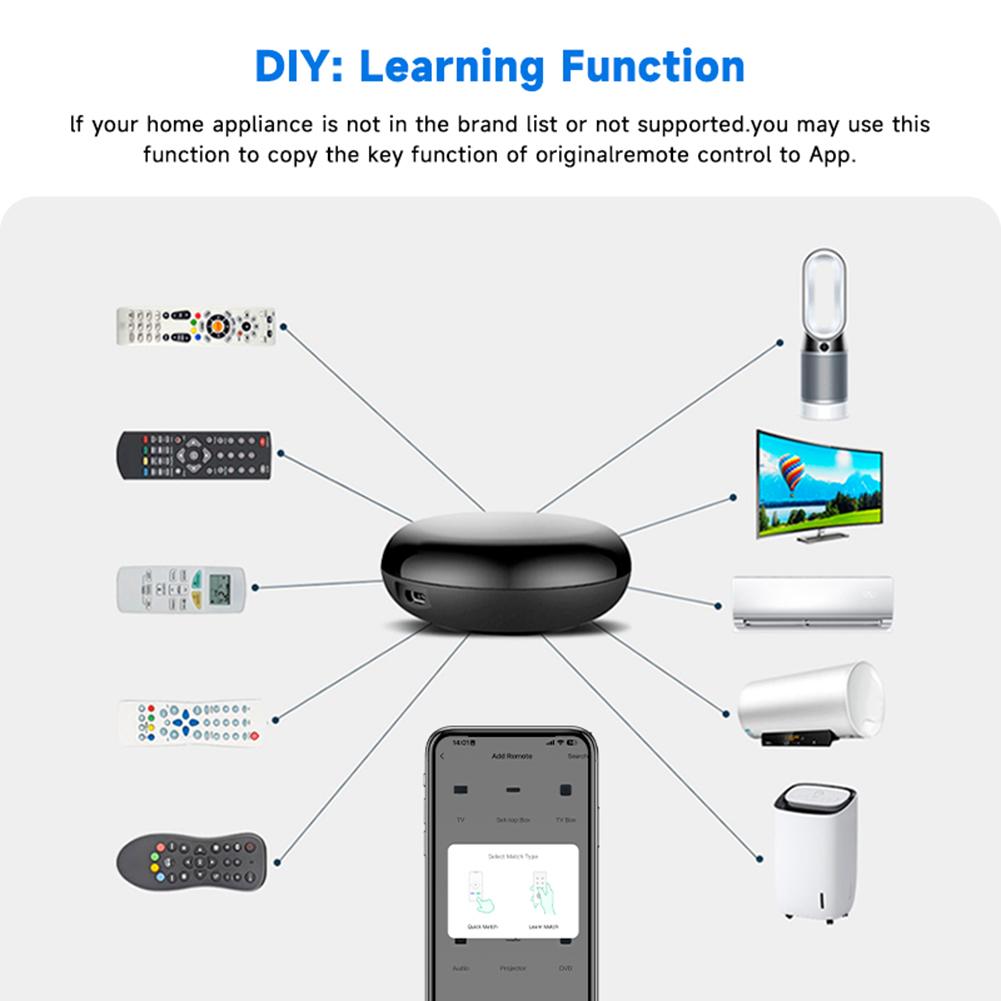 For Zigbee Infrared Remote Control With Easy Installation And App Access
