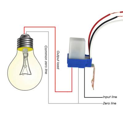 Componenti elettrici – Interruttori