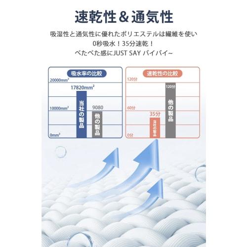 HEVUMYI Fitted Sheet, Moisture-Wicking, Quick-Drying, Fits Mattresses 5-30cm Thick (Single, 100x200cm), Antibacterial and Odor-Resistant, Washable, Ea