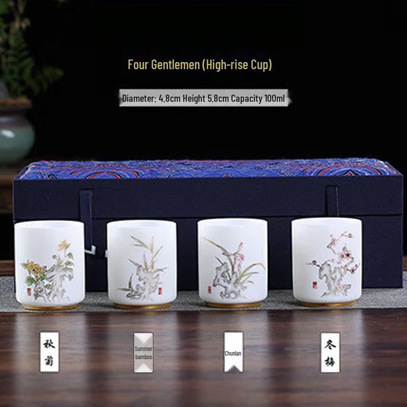 

Mutton-fat Jade White Porcelain Master Tea Cup