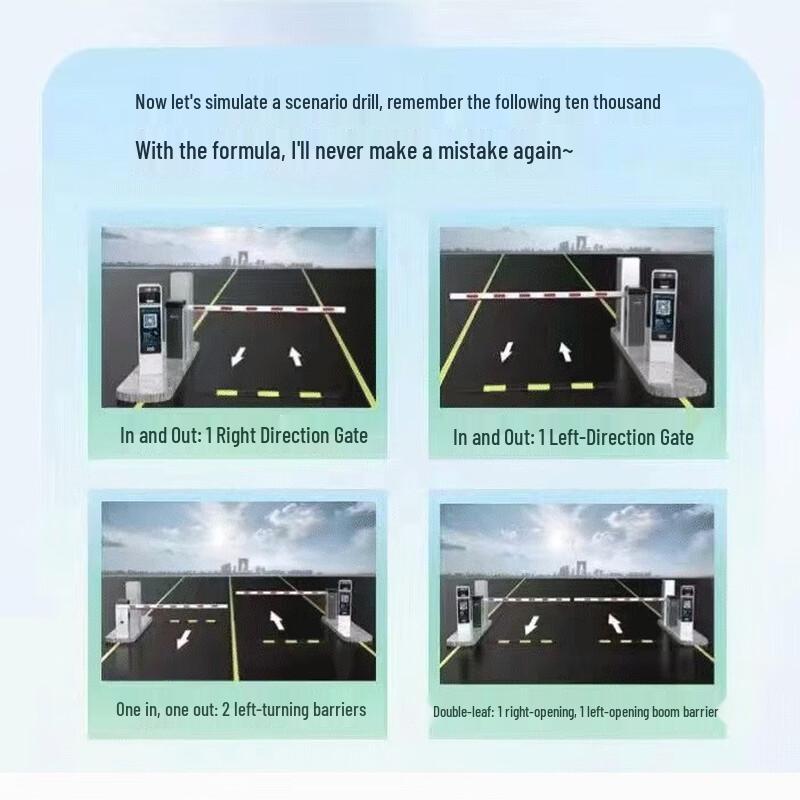 Dahua Smart License Plate Recognition Barrier Gate System CN Plug (adapter Included)