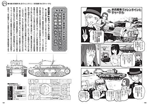 Moeyo! Tank School: Legends of WWII Tanks [Germany, Britain, and America]