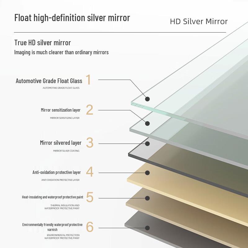 Aige HD Acrylic Self-Adhesive Full-Length Mirror