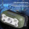 Dual-Source Induction Headlamp Super Bright Night Fishing Light Specialized Head-Worn Outdoor Mountain Climbing Mini Flashlight