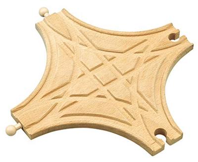 Oyuncaklar & Oyunlar – Oyuncak arabalar, trenler ve otobüsler