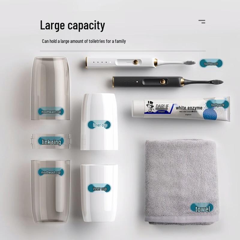 BADIGAO Portable Travel Essentials Collection