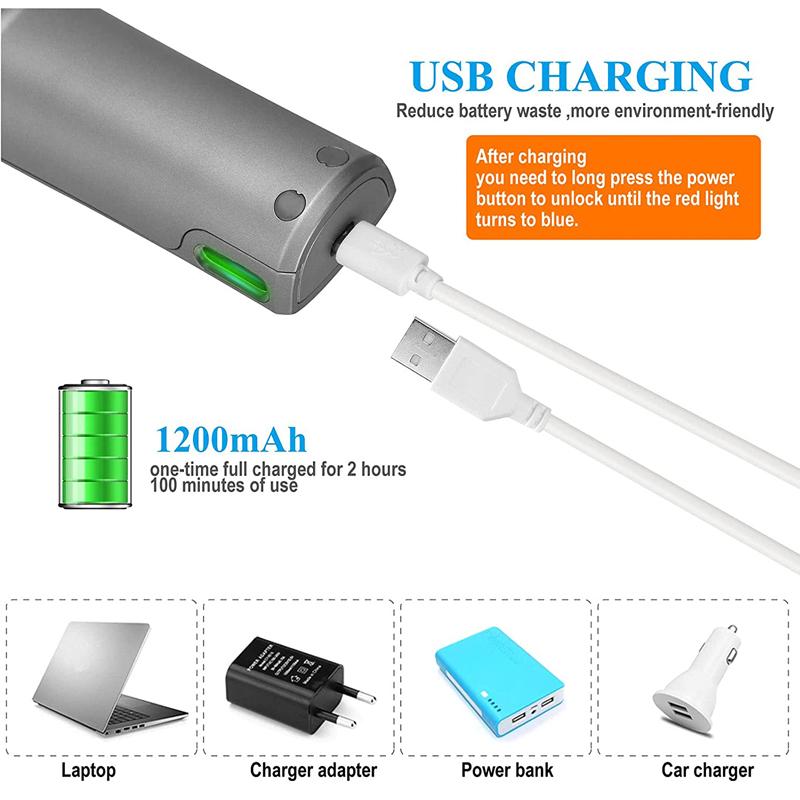 Fabric Shaver, Rechargeable Lint Remover With 6-Blades And Electrostatic Brush, Effectively Fuzz For Clothes, Sweater, Wool