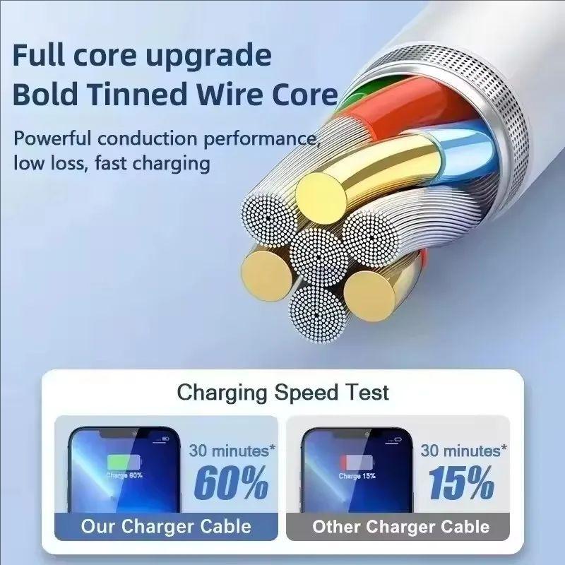 Xiaomi 35W PD Fast Charging USB Cable for iPhone 14/13/12/11 Pro XS Max/XR/X Rapid Charge USB-C To Lightning Cable In Multiple Lengths