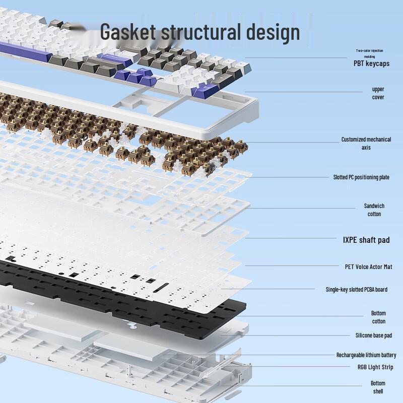 AULA F108 Triple-Mode Custom Mechanical Keyboard