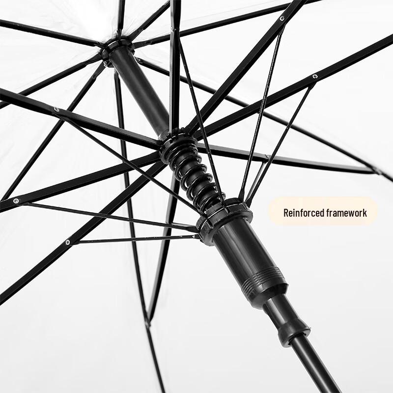 Mingchen Clear Semi-Automatic Straight Umbrella