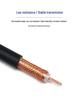 Guanyuan Coaxial TNC Male-to-Male RF Extension Cable SYV50-7