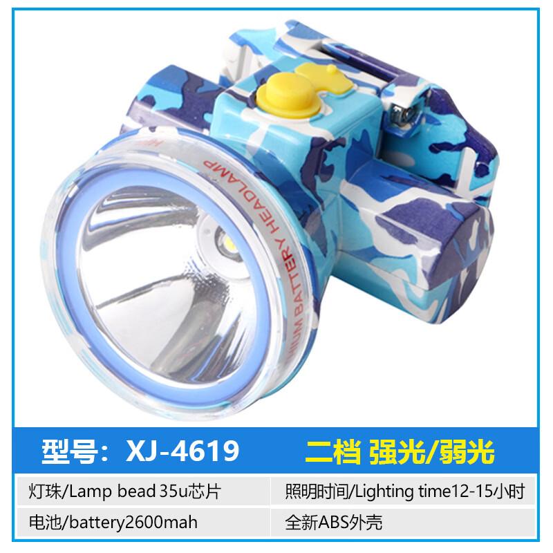 Lishi LED Rechargeable Waterproof Headlamp