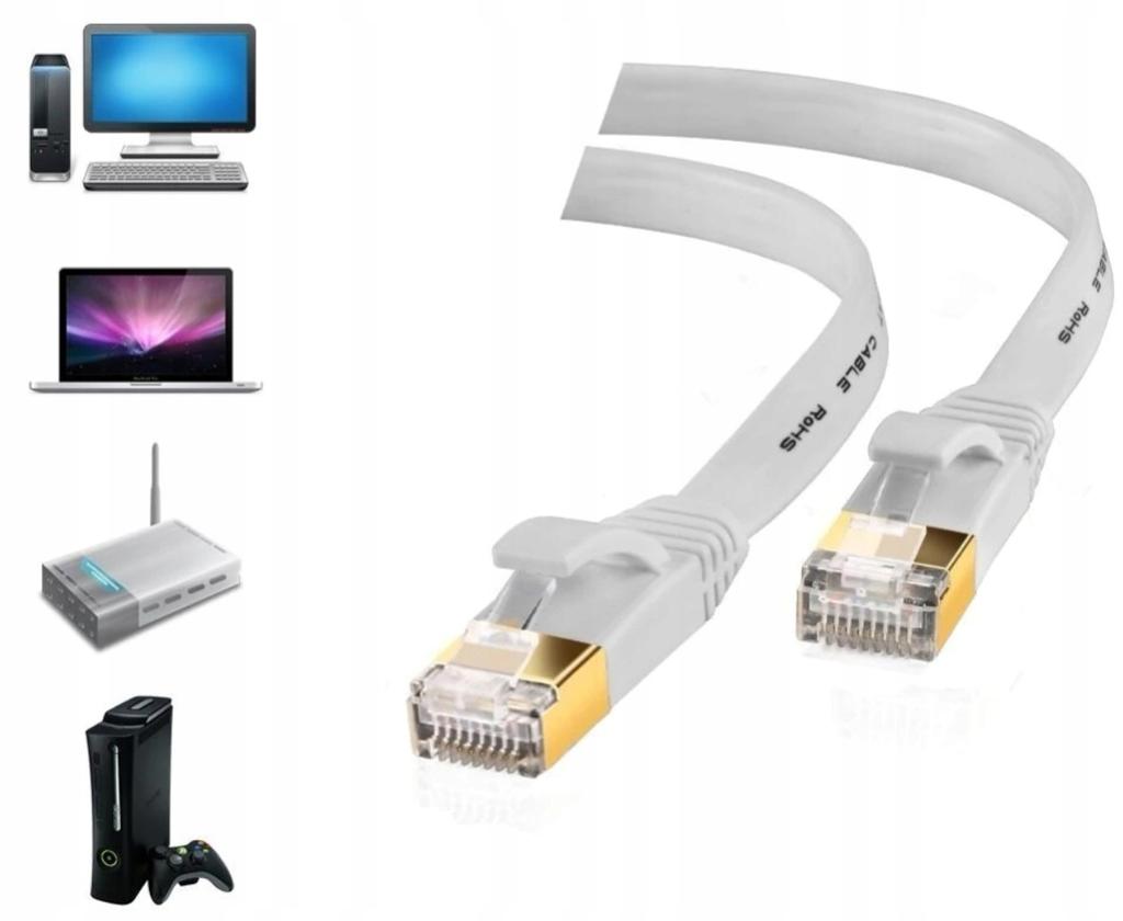 Lan Ethernet Flaches Netzwerkkabel Sftp Cat7 5M