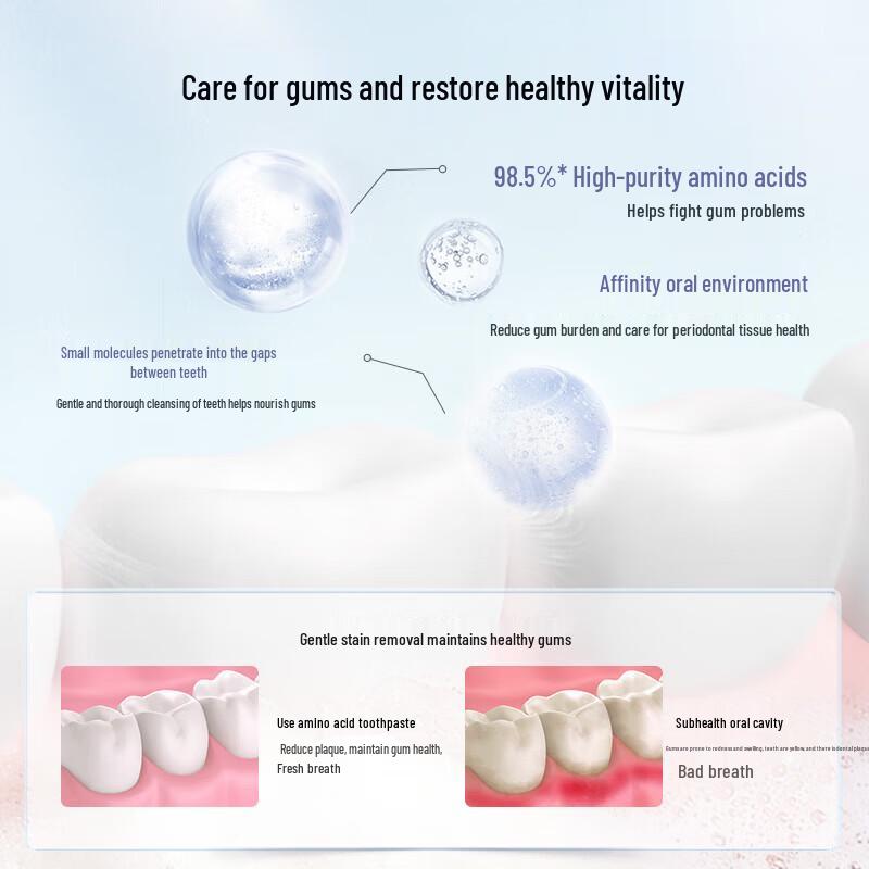 Saky Coconut Shell Charcoal Whitening Toothpaste