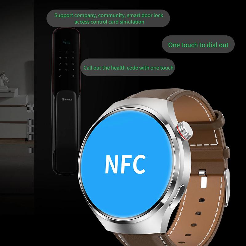 2025 Neue Gesundheits-Smartwatch Herren 360*360 AMOLED-Bildschirm NFC GPS-Tracker Kompass BT-Anruf Herzfrequenz Blutsauerstoff IP68 Sport-Smartwatch