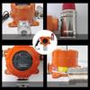 Gas Leak Alarm for Restaurants: Detects Natural Gas, LPG, and Flammable Gas