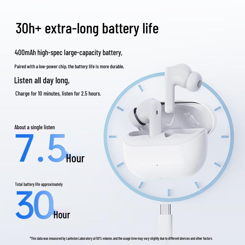 Lanston Theta Active Noise Cancelling Bluetooth Earbuds