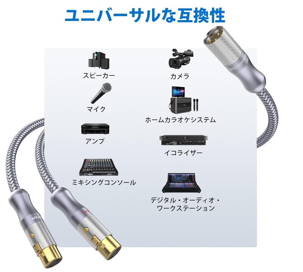 SOUNDFAM XLR Splitter Cable, 50cm, XLR Y Splitter Cable (1 Male to 2 Female), 3-Pin Balanced Microphone Adapter Patch Cable, Compatible with