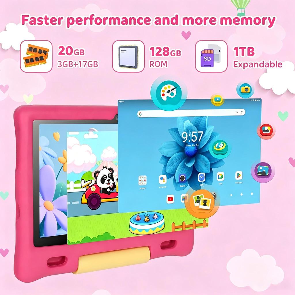 Android 15 Kids Tablet, 10.1 Inch, HD 1280×800 Display, 20GB RAM+128GB ROM, 5MP+8MP Camera