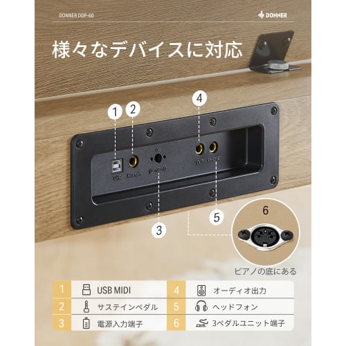 Donner DDP-60 Digital Piano, 88 Keys, Velocity-Sensitive Keyboard, Touch, MIDI, 3 Pedals, Stand, Adapter Included, Warm Wood Construction, Compact, Be