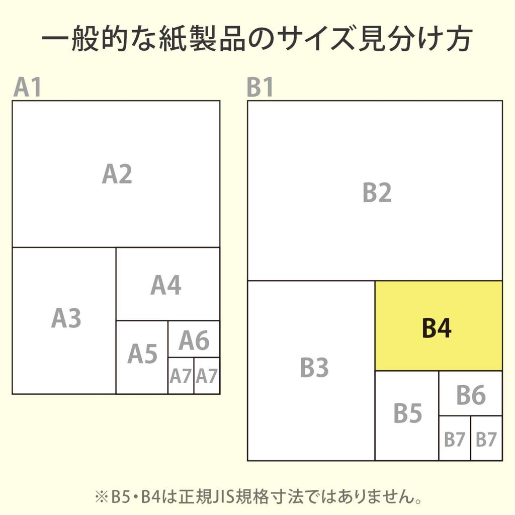 Kyokuto Zeichenblock B4 Set mit Malbuch Y761 5-Buch